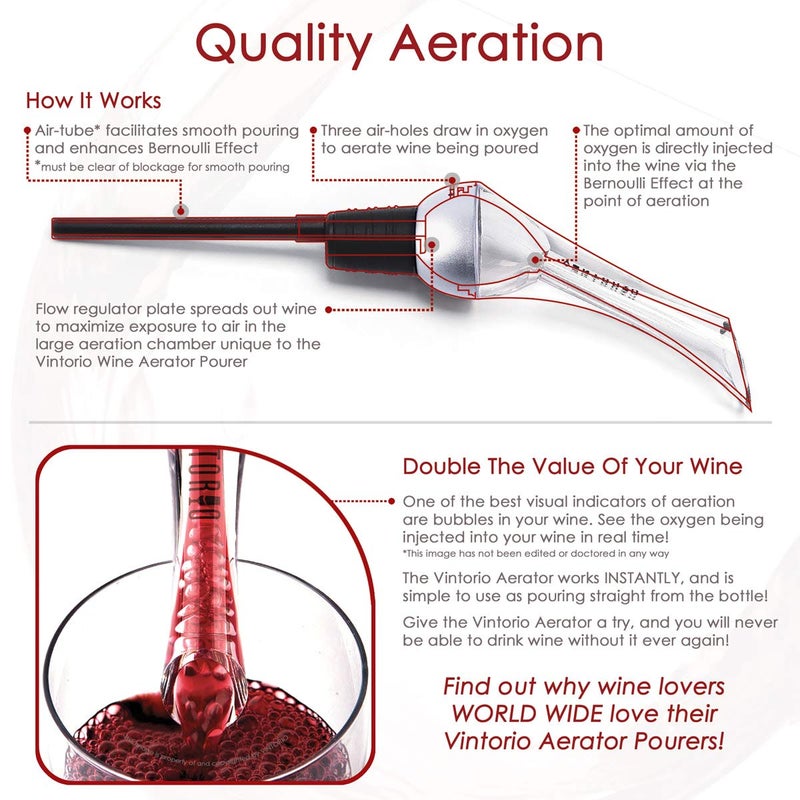 Vintorio Wine Aerator Pourer - Premium Aerating Pourer and Decanter Spout (Silver) - Image 2